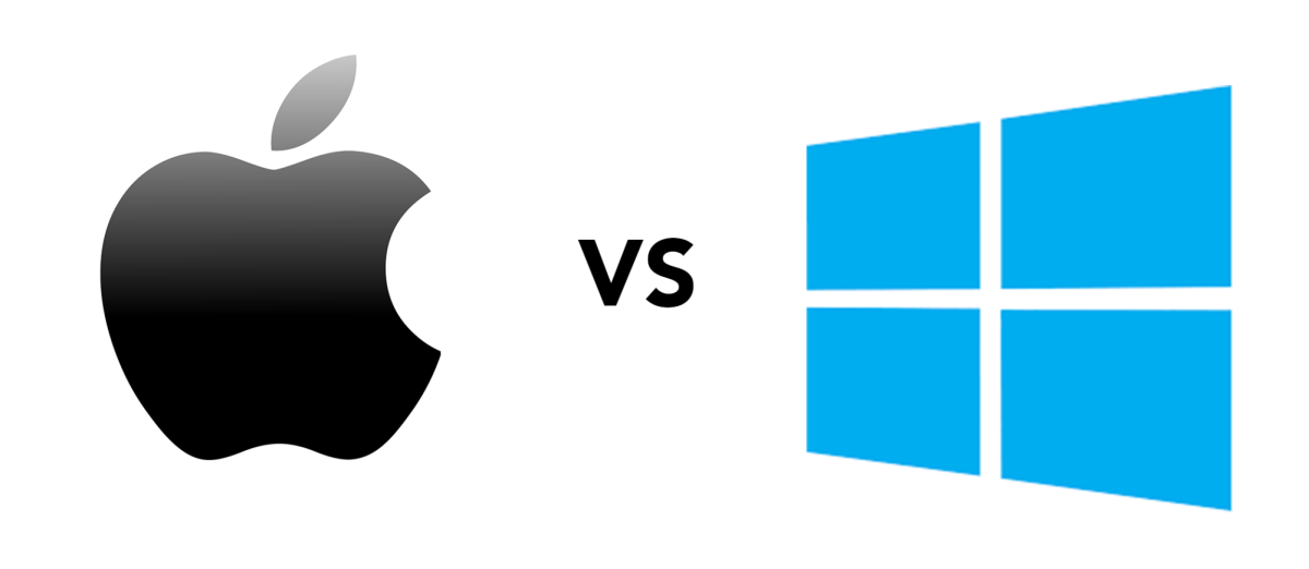 Mac vs Windows